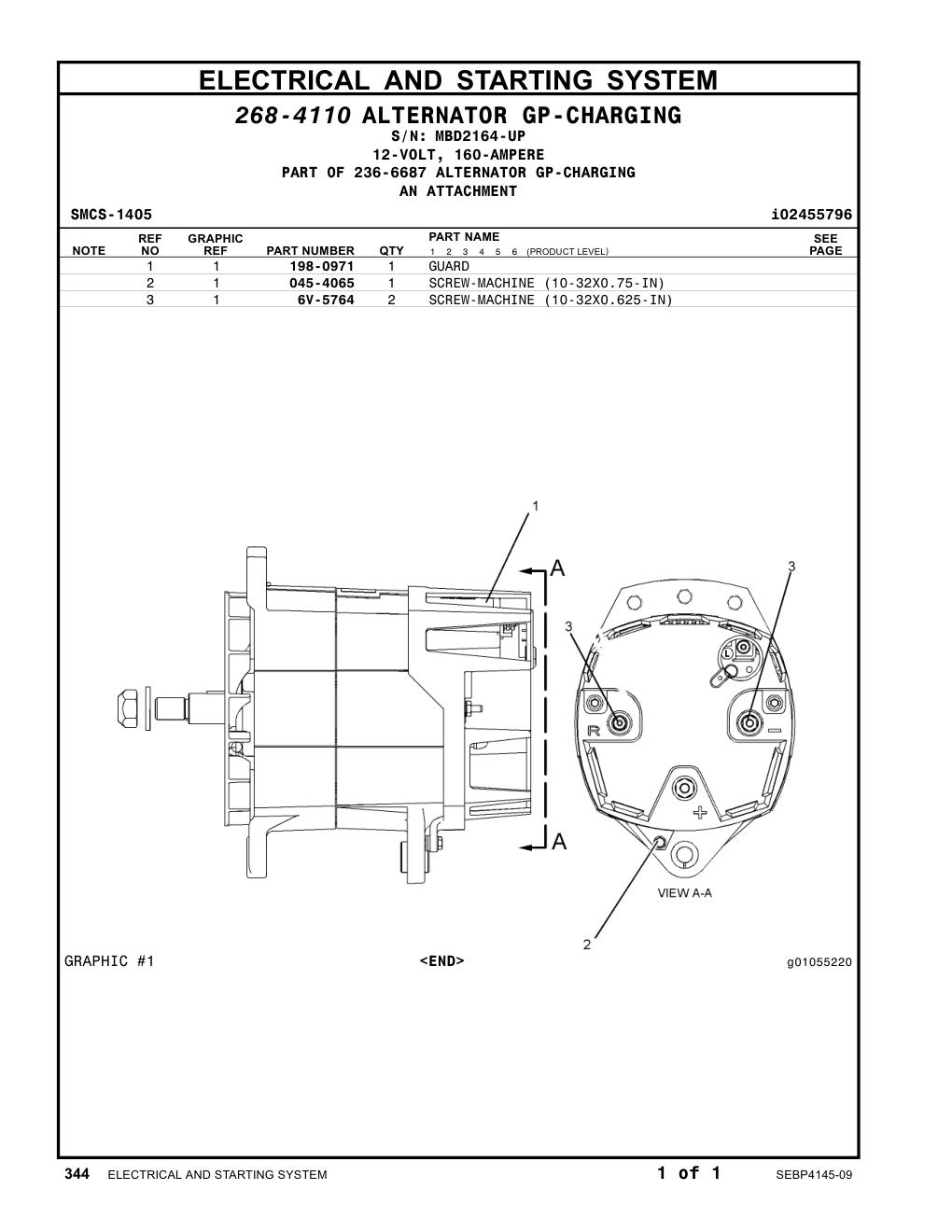 diagram 7