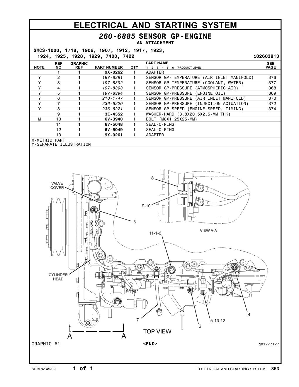197-8391 - SENSOR GP