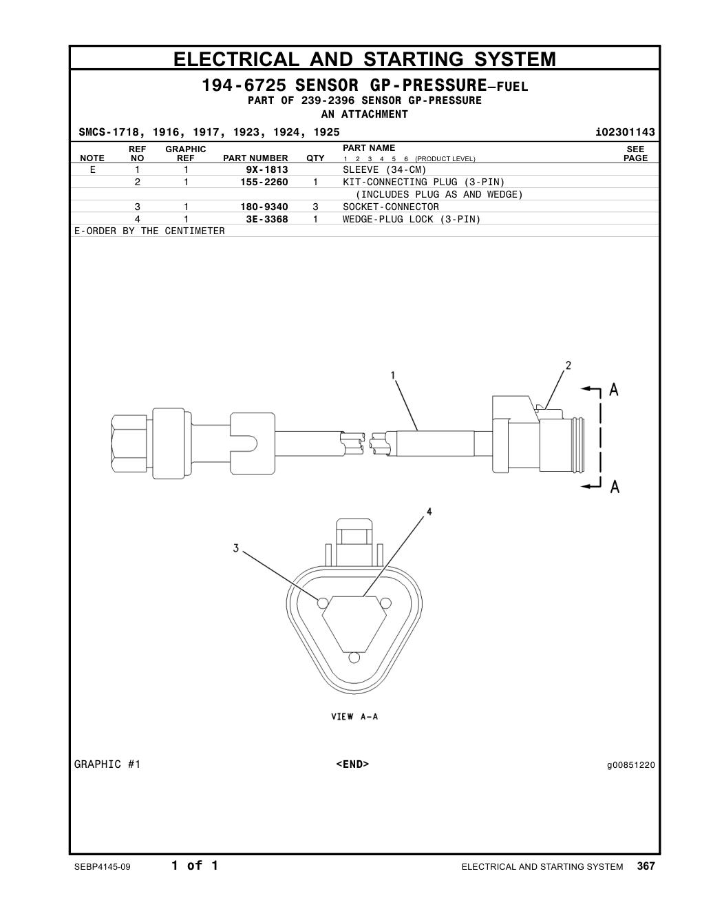 3E-3368 - WEDGE