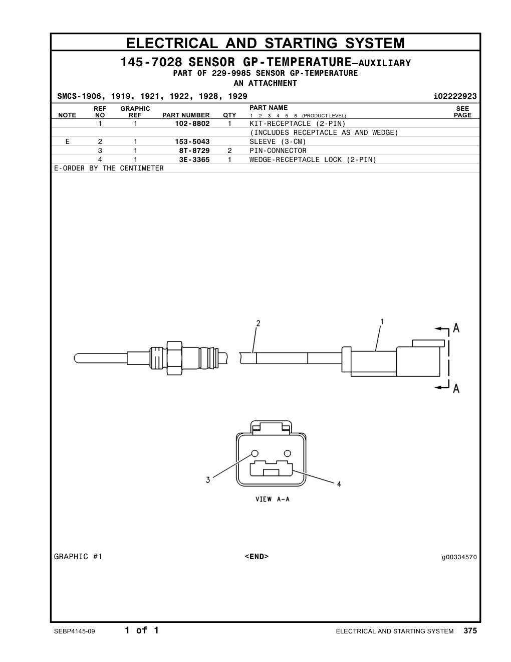 8T-8729 - PIN