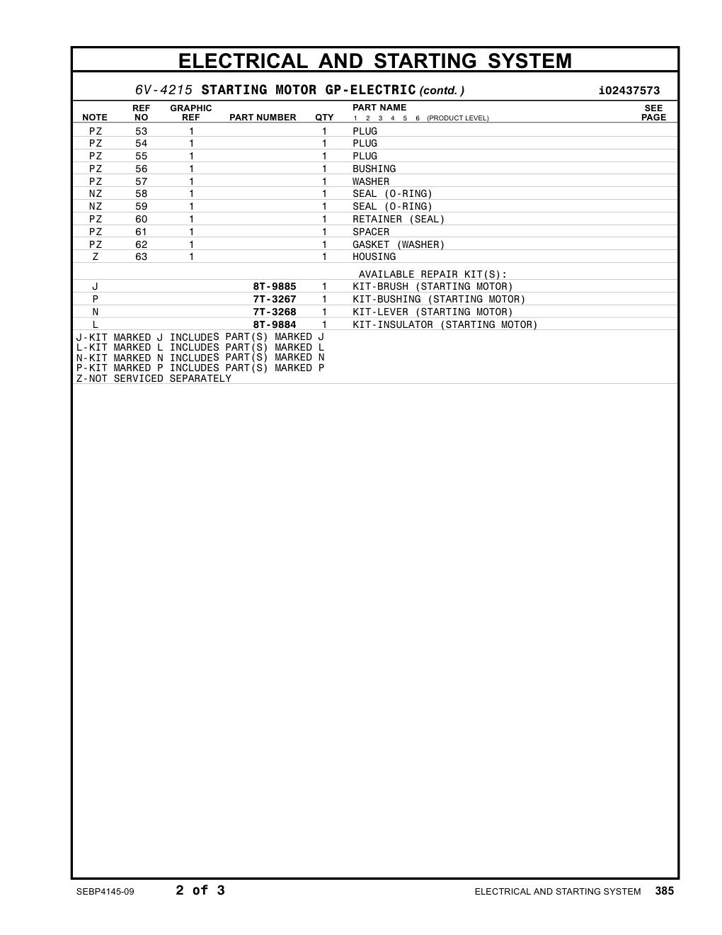 7T-3267 - KIT-BUSHING (STARTING MOTOR)
