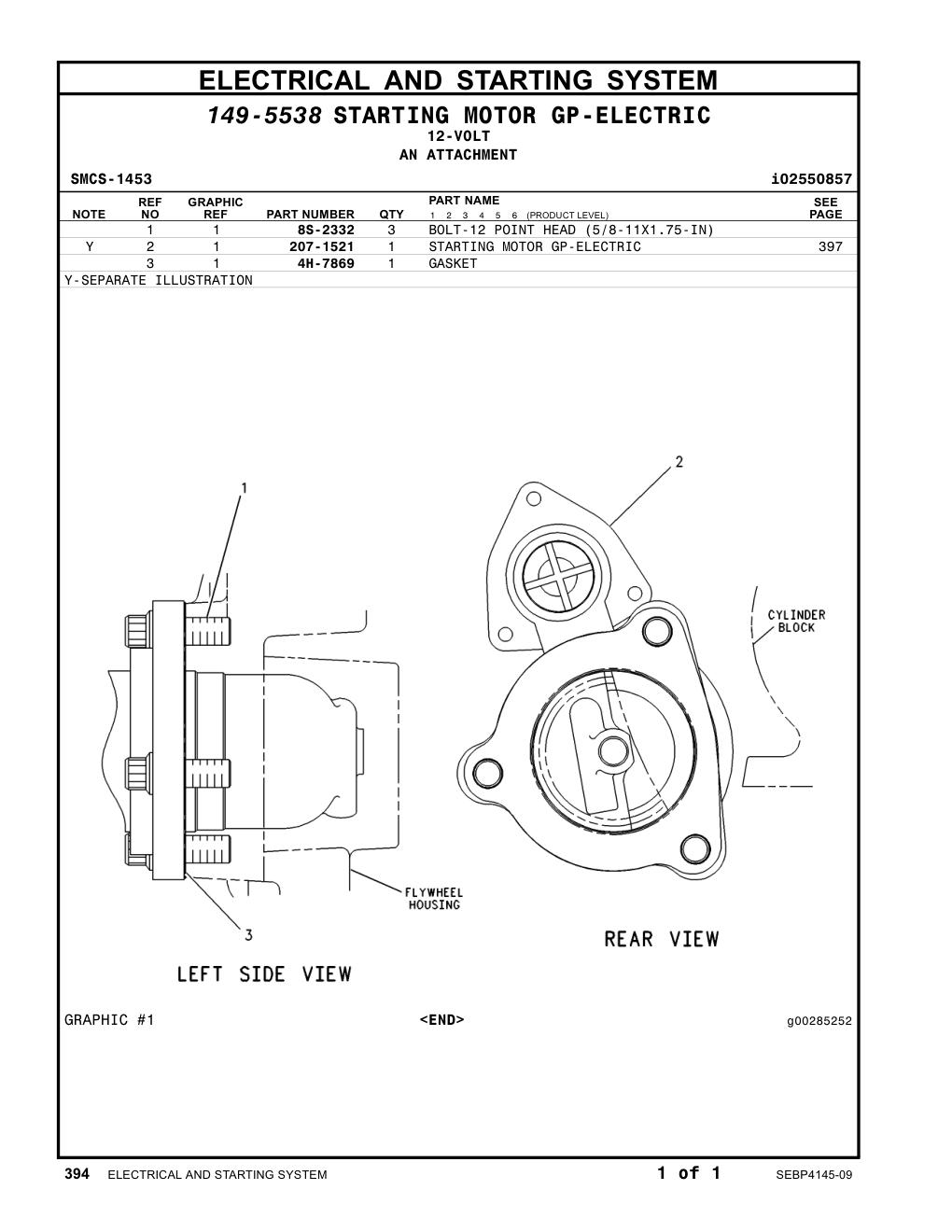 207-1521 - STARTING MOTOR GP-ELECTRIC