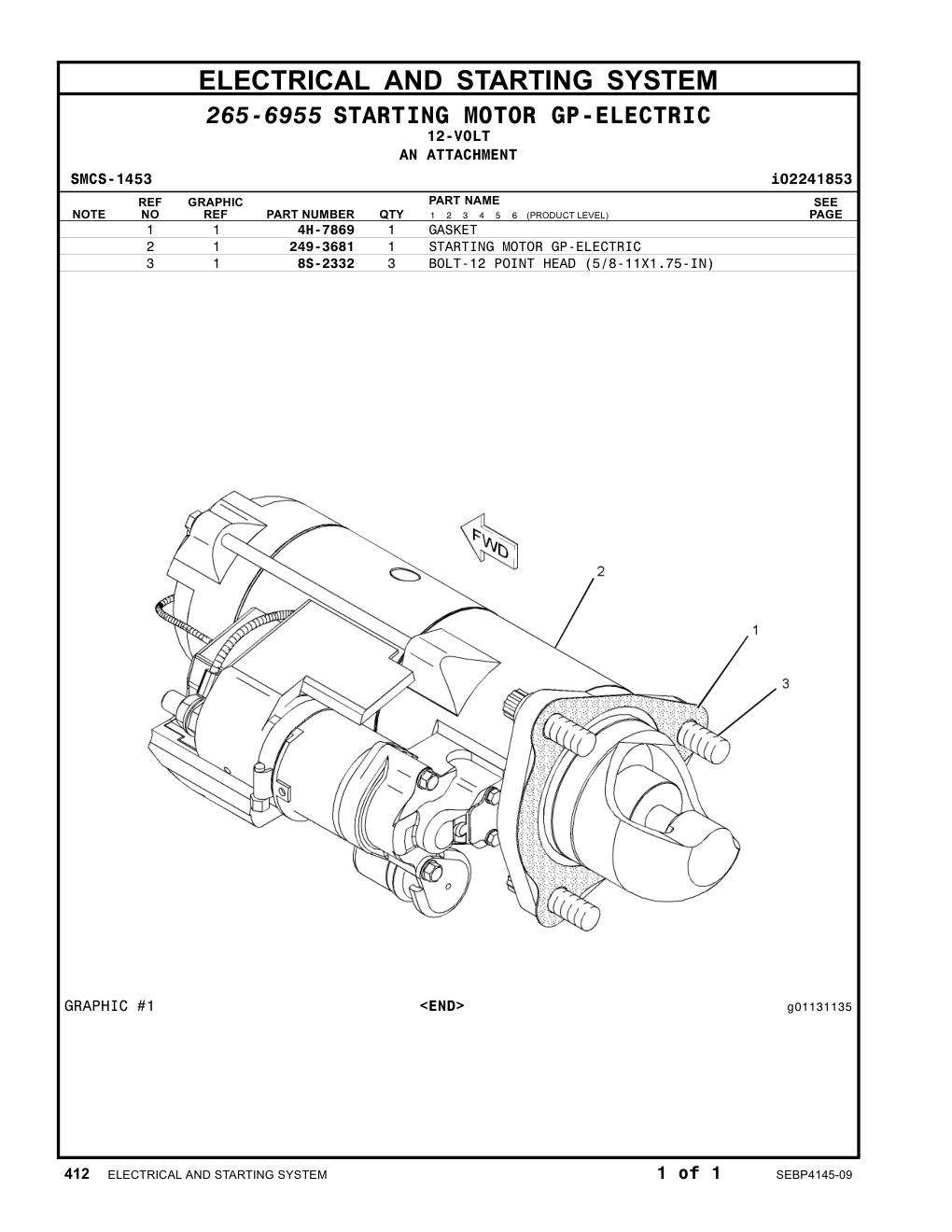 249-3681 - STARTING MOTOR GP-ELECTRIC