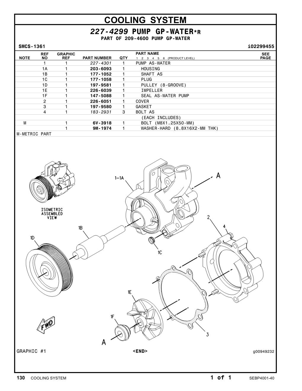 diagram 5