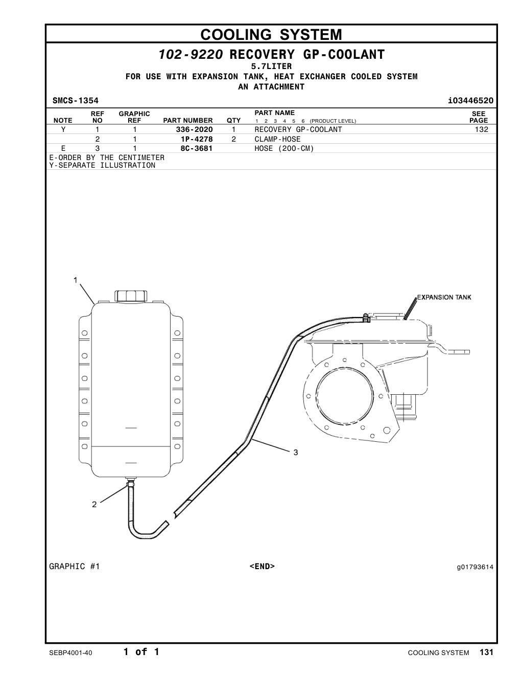336-2020 - RECOVERY GP-COOLANT