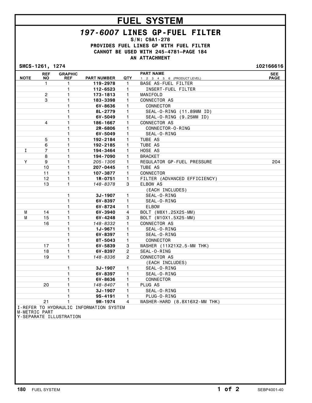 192-2185 TUBE AS · S/N C9A1-278 CAT parts manual diagram