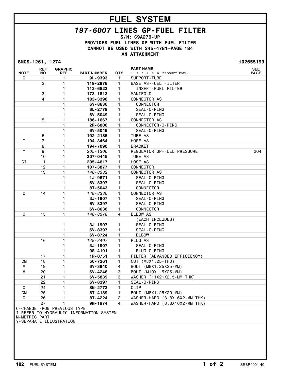 9L-9393 - SUPPORT-TUBE