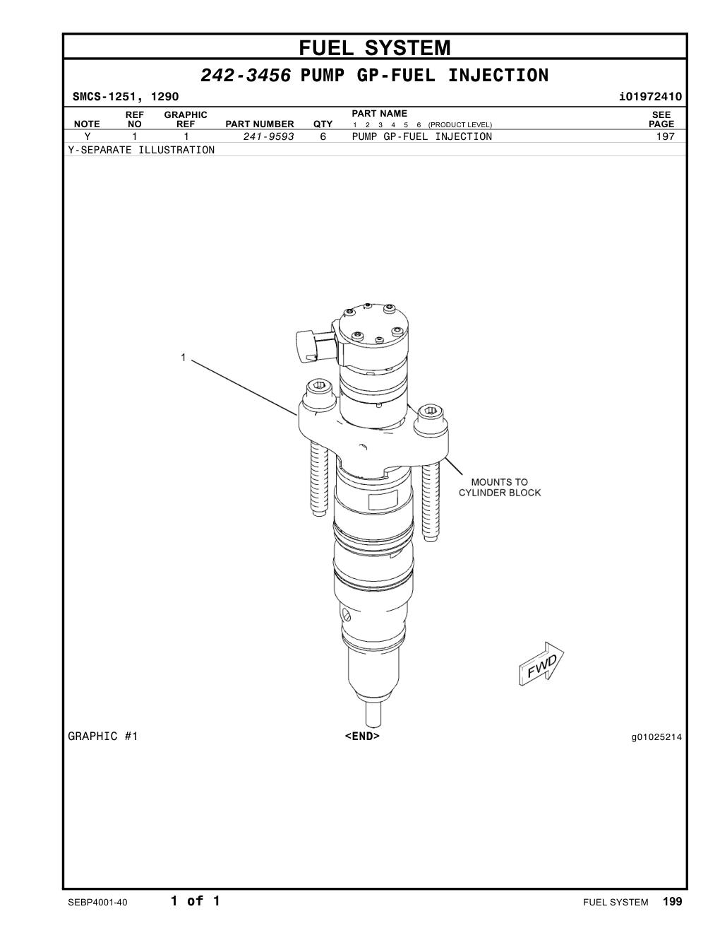 241-9593 - PUMP GP-FUEL INJECTION