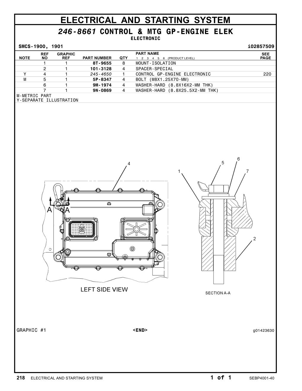 245-4650 - CONTROL GP-ENGINE ELECTRONIC