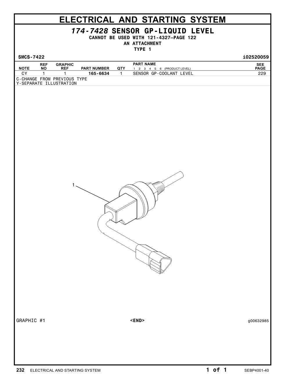 165-6634 - SENSOR GP-COOLANT LEVEL