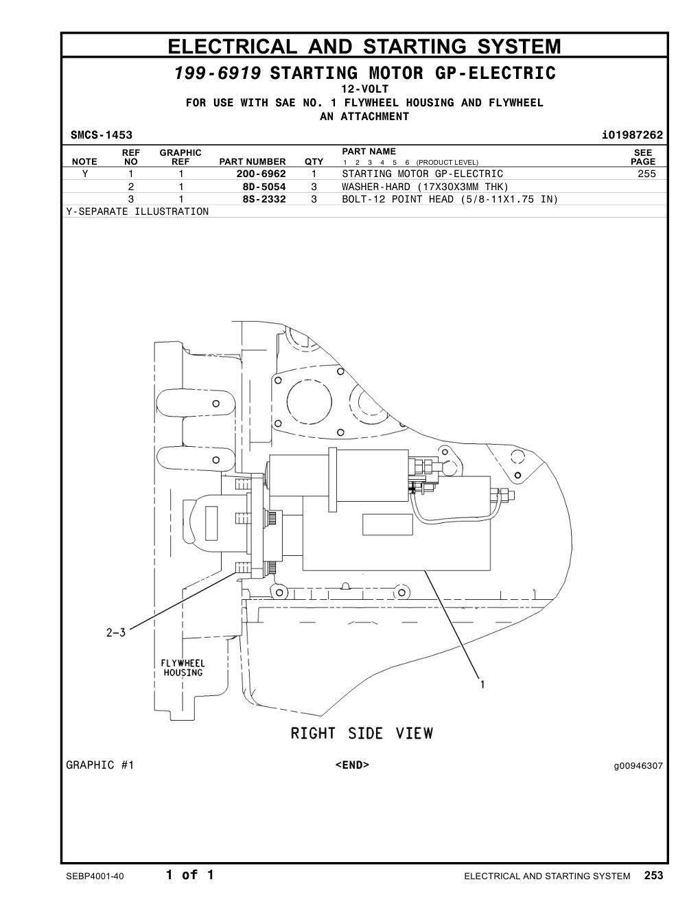 200-6962 - STARTING MOTOR GP-ELECTRIC