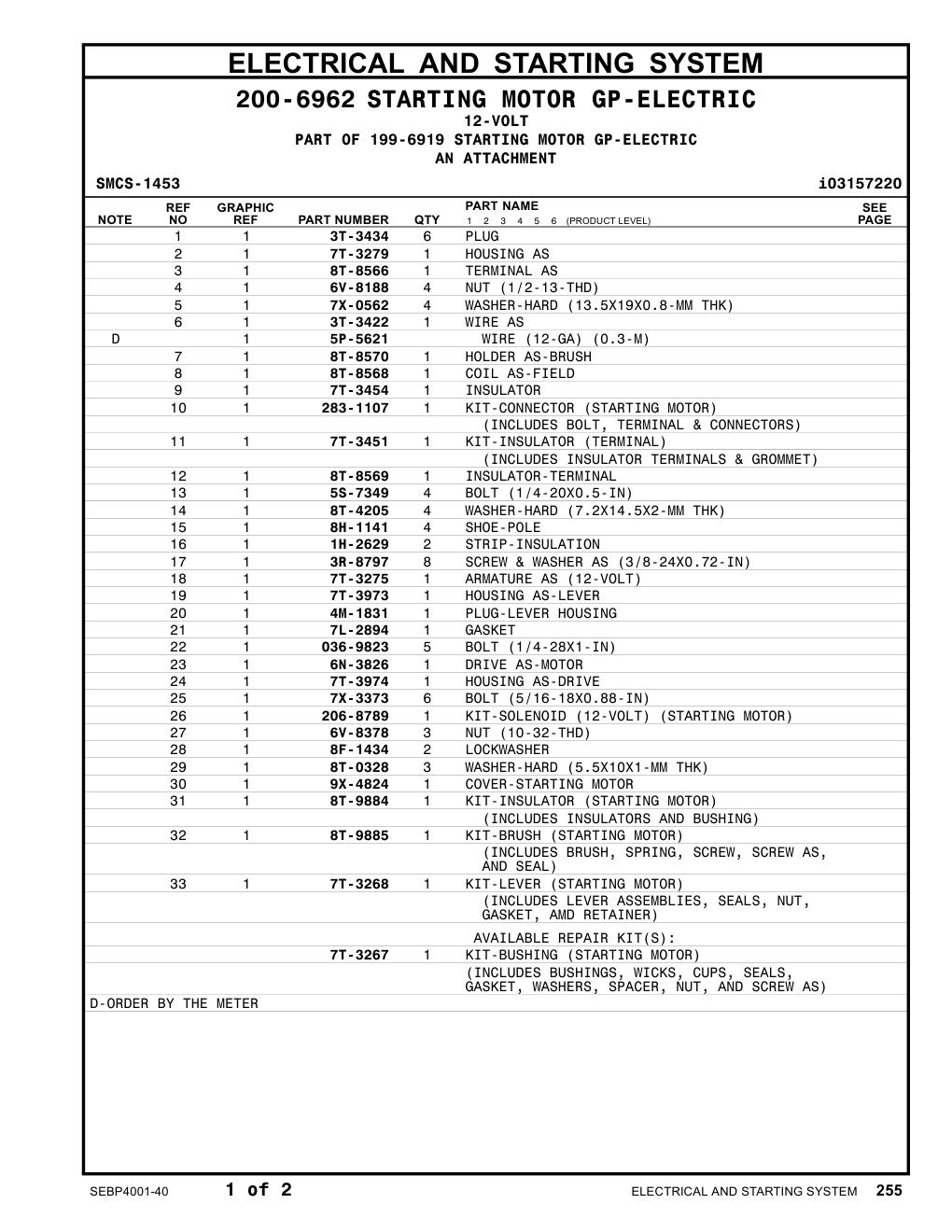 3R-8797 - SCREW & WASHER AS (3/8-24X0.72-IN)