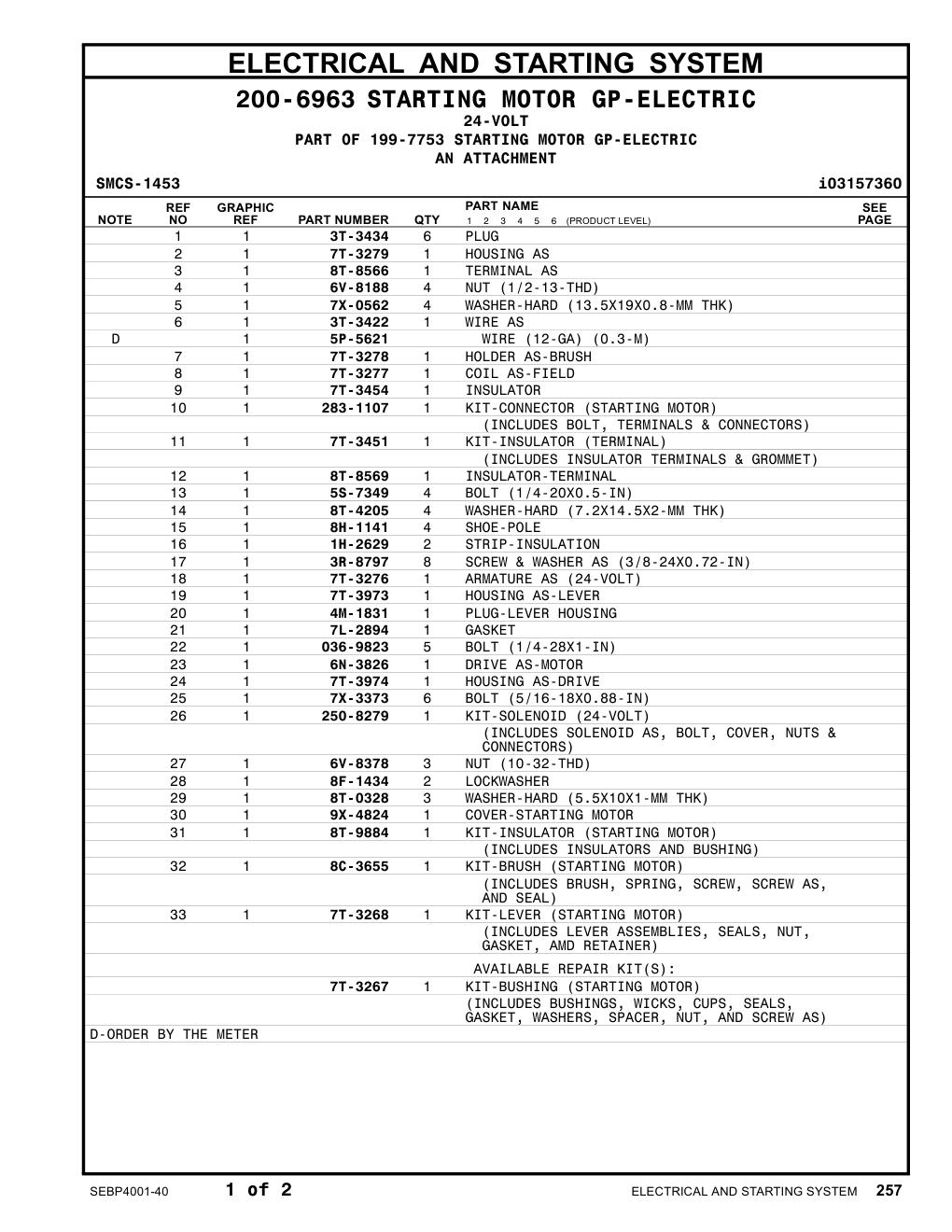 250-8279 - KIT-SOLENOID (24-VOLT)