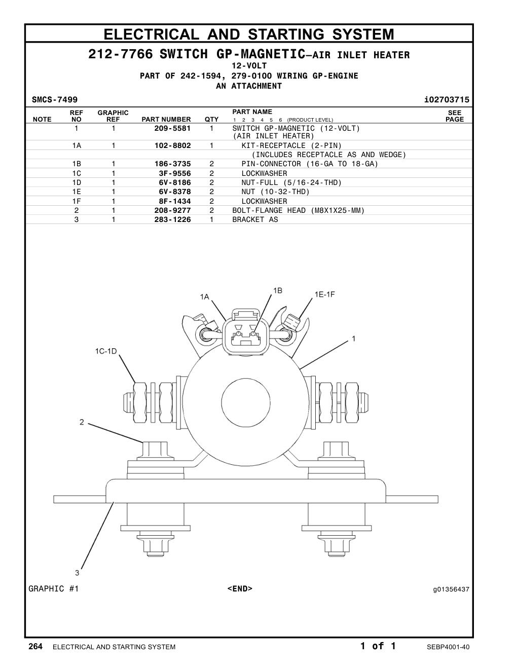 diagram 5