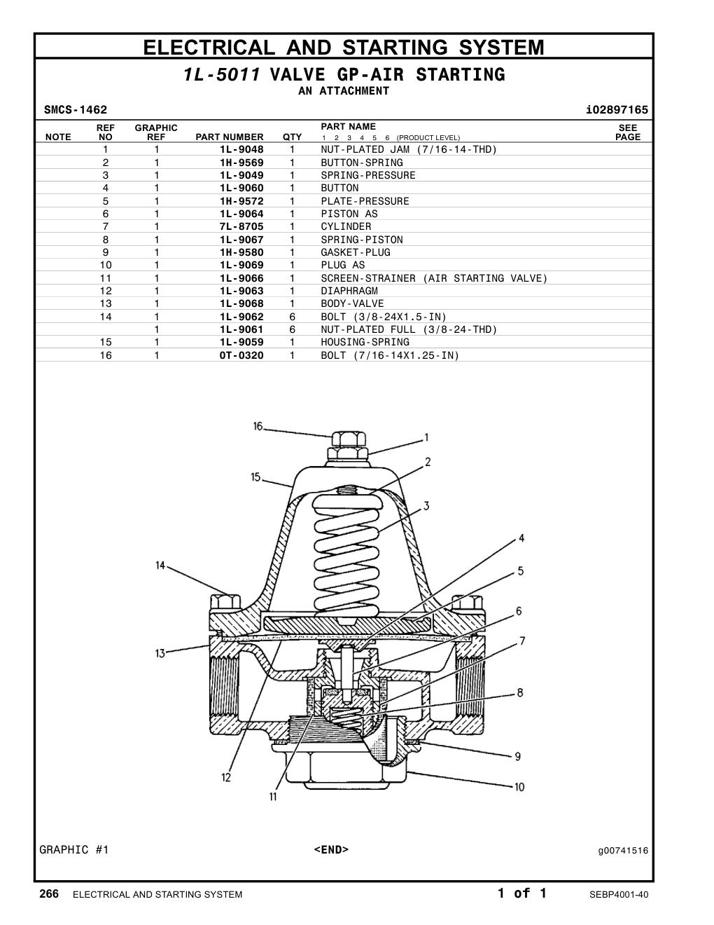 diagram 12