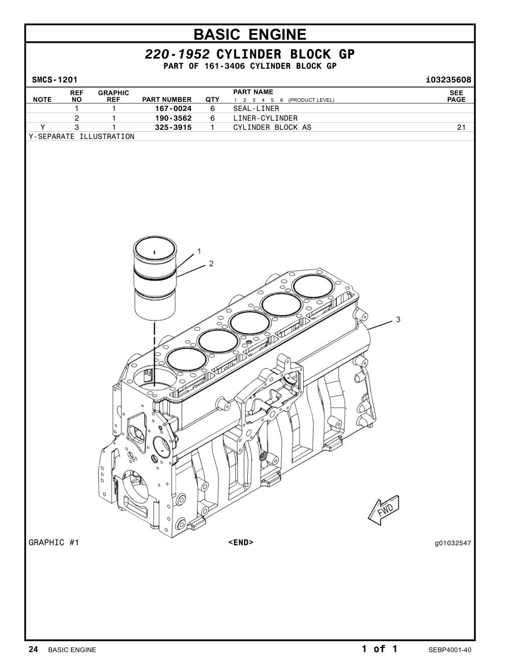 325-3915 - CYLINDER BLOCK AS