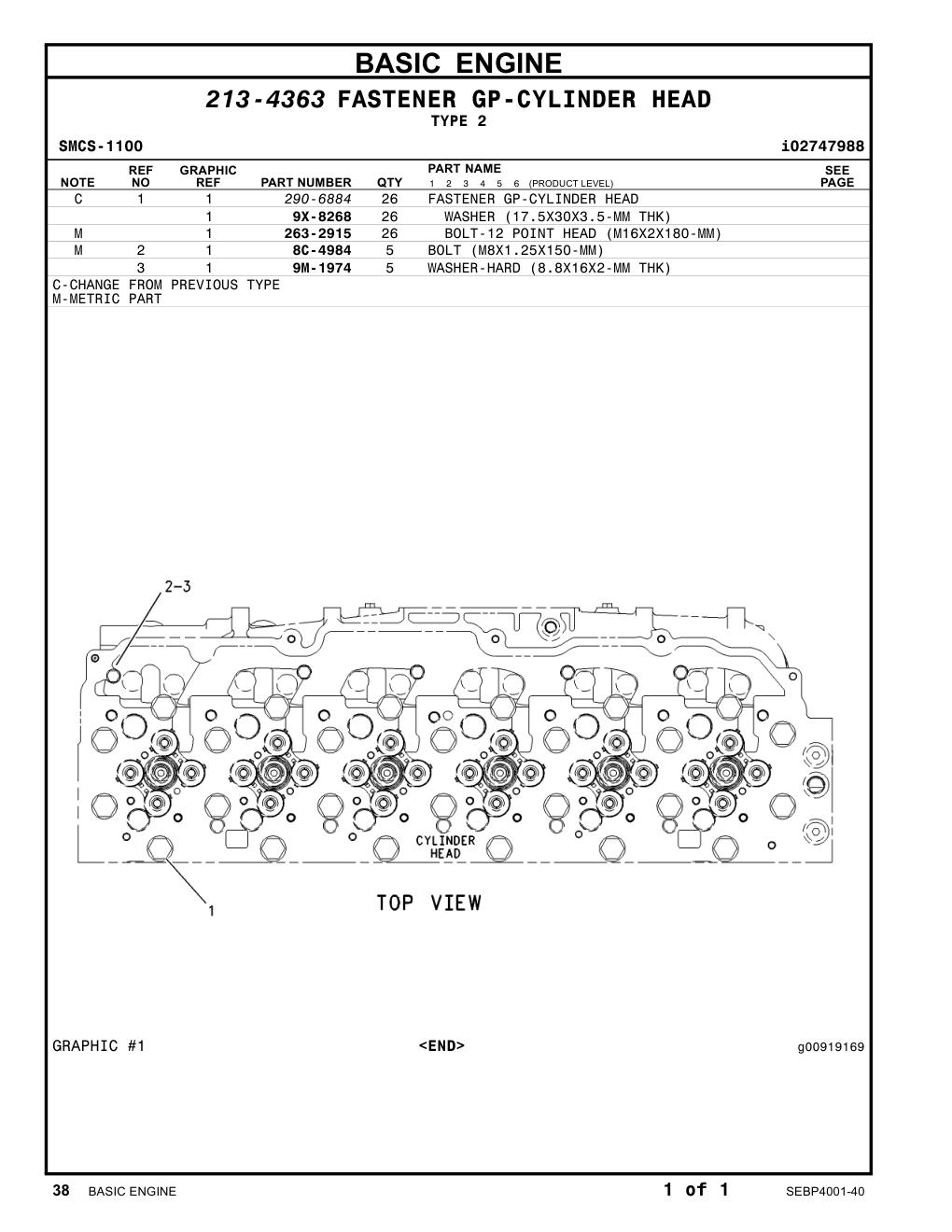 290-6884 - FASTENER GP-CYLINDER HEAD