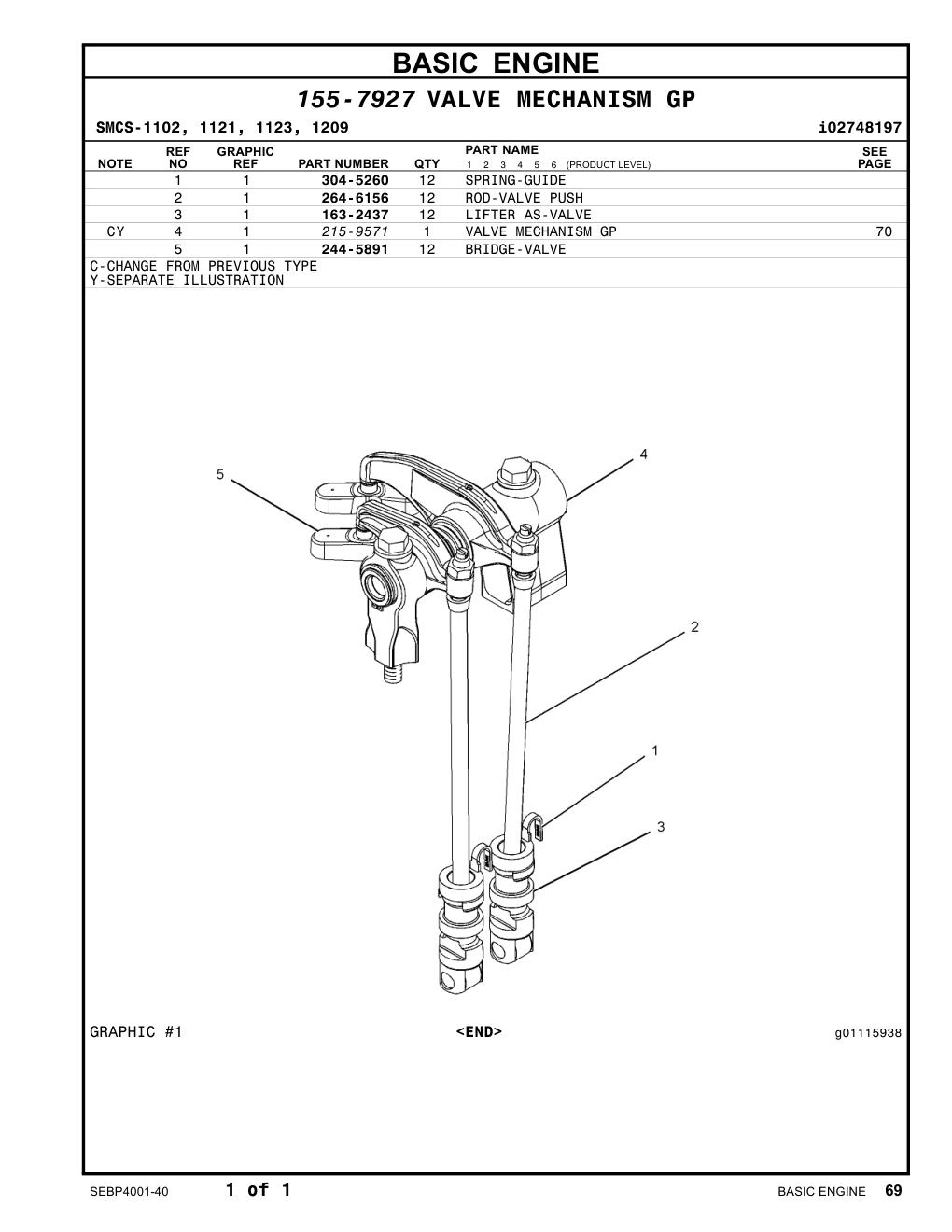 diagram 5
