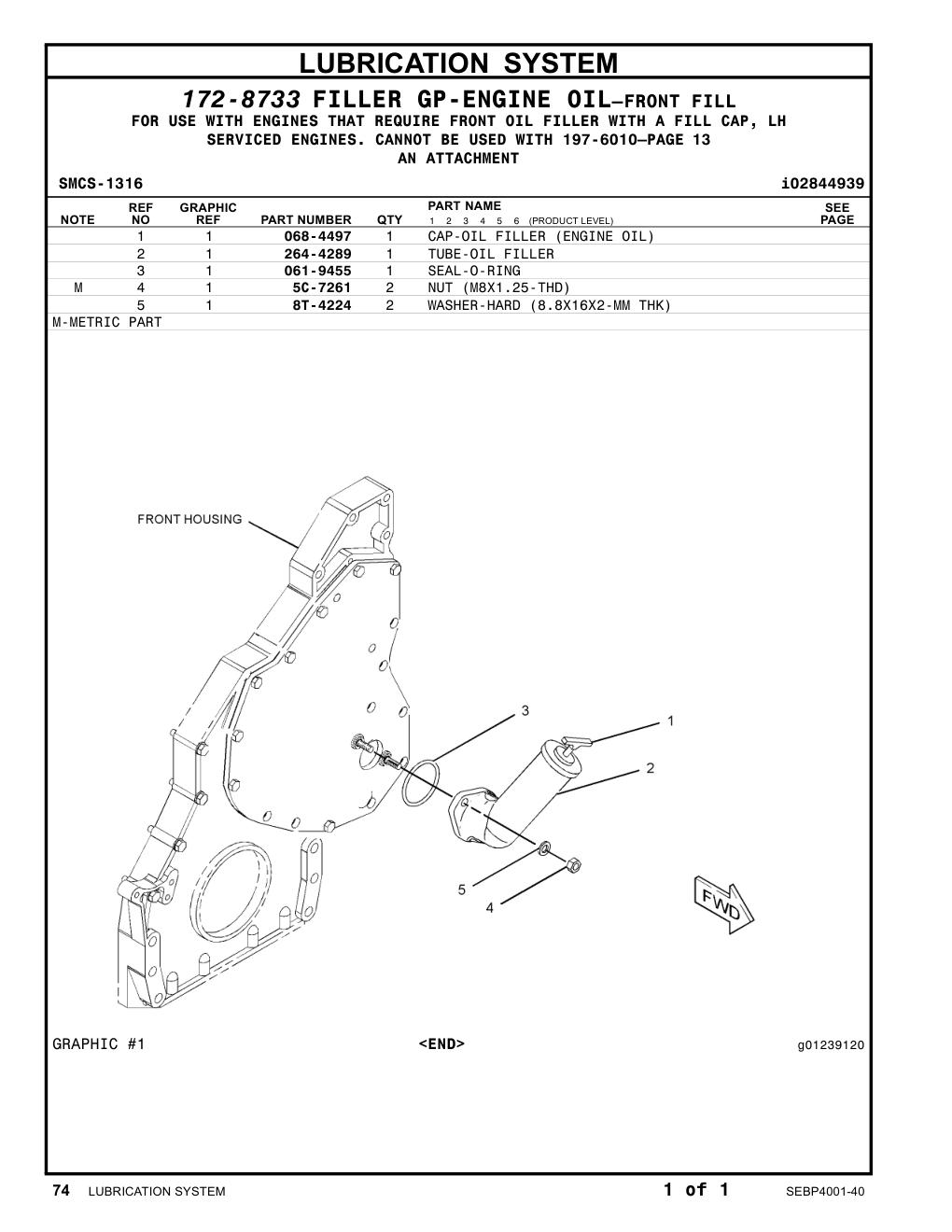 diagram 8