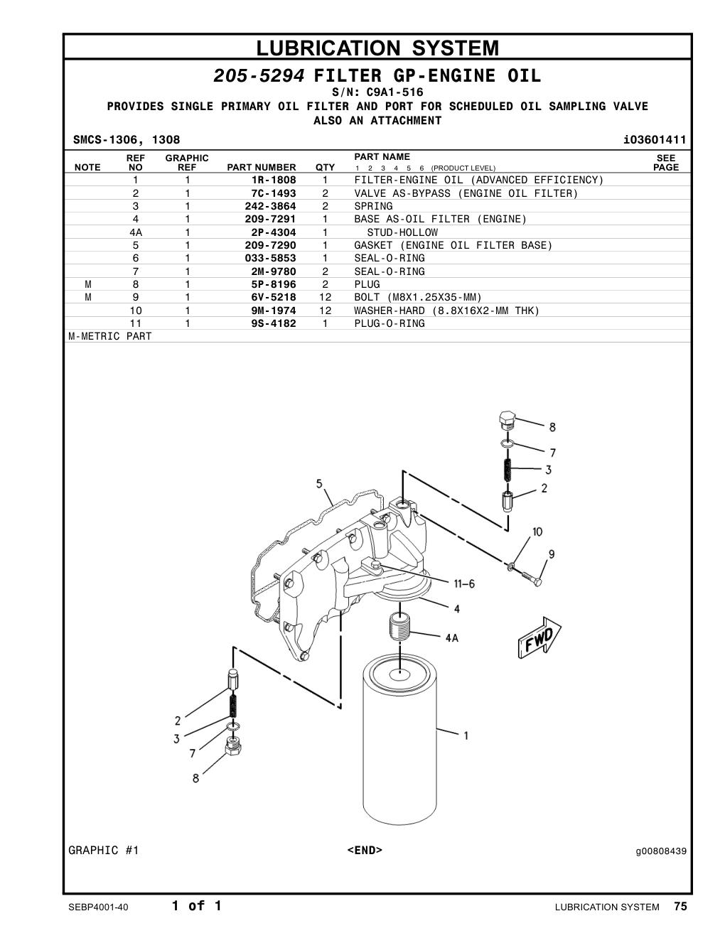 diagram 5