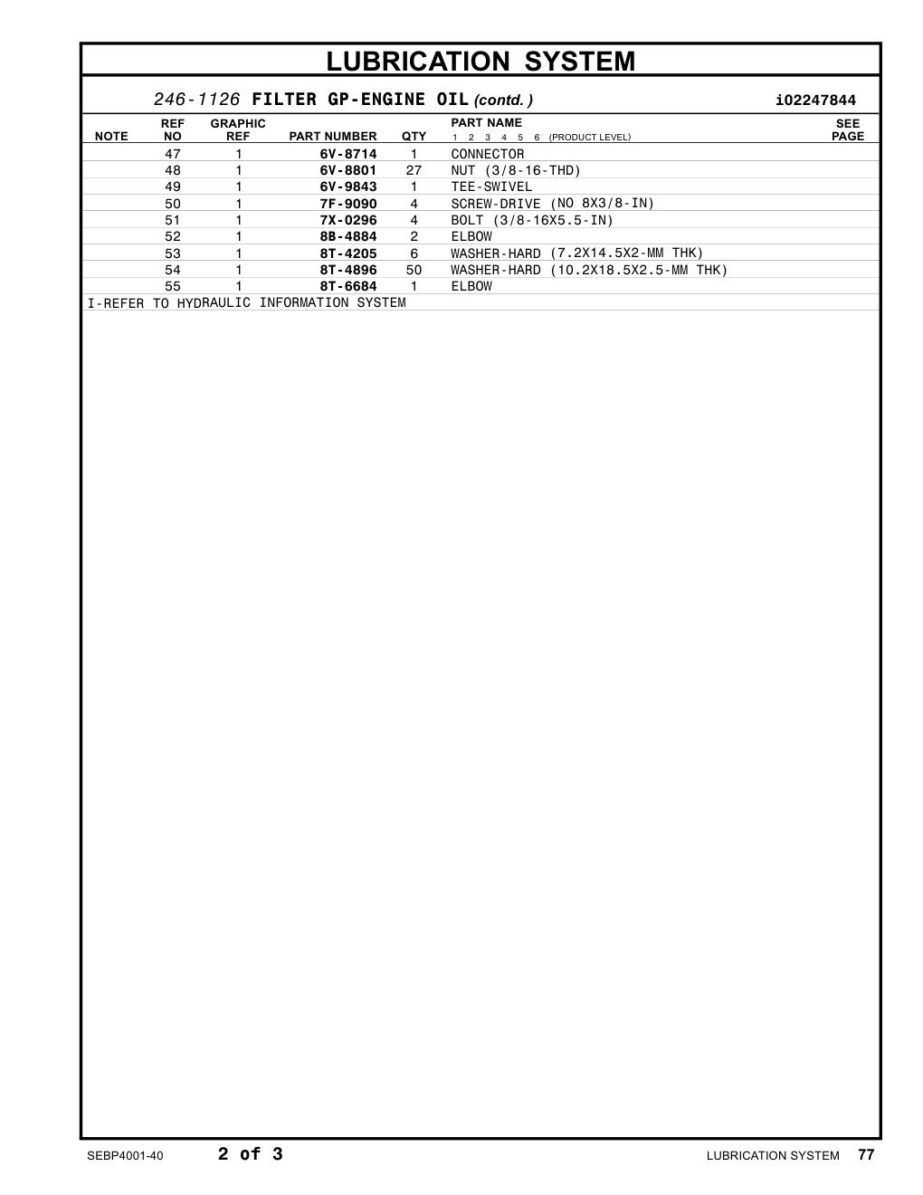 diagram 8