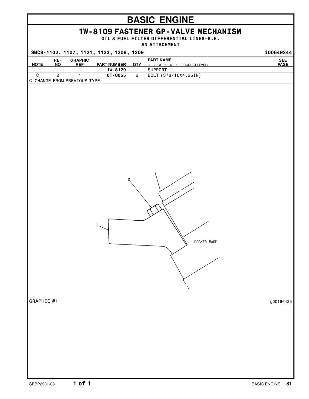 1W-8129 - SUPPORT