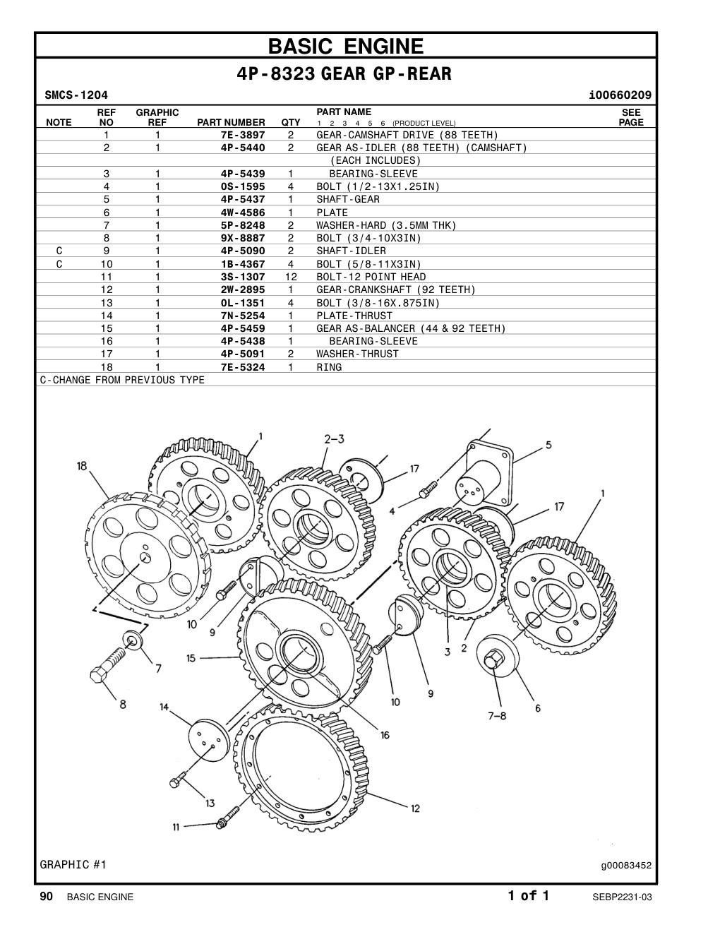 4P-5439 BEARING-SLEEVE CAT parts manual diagram