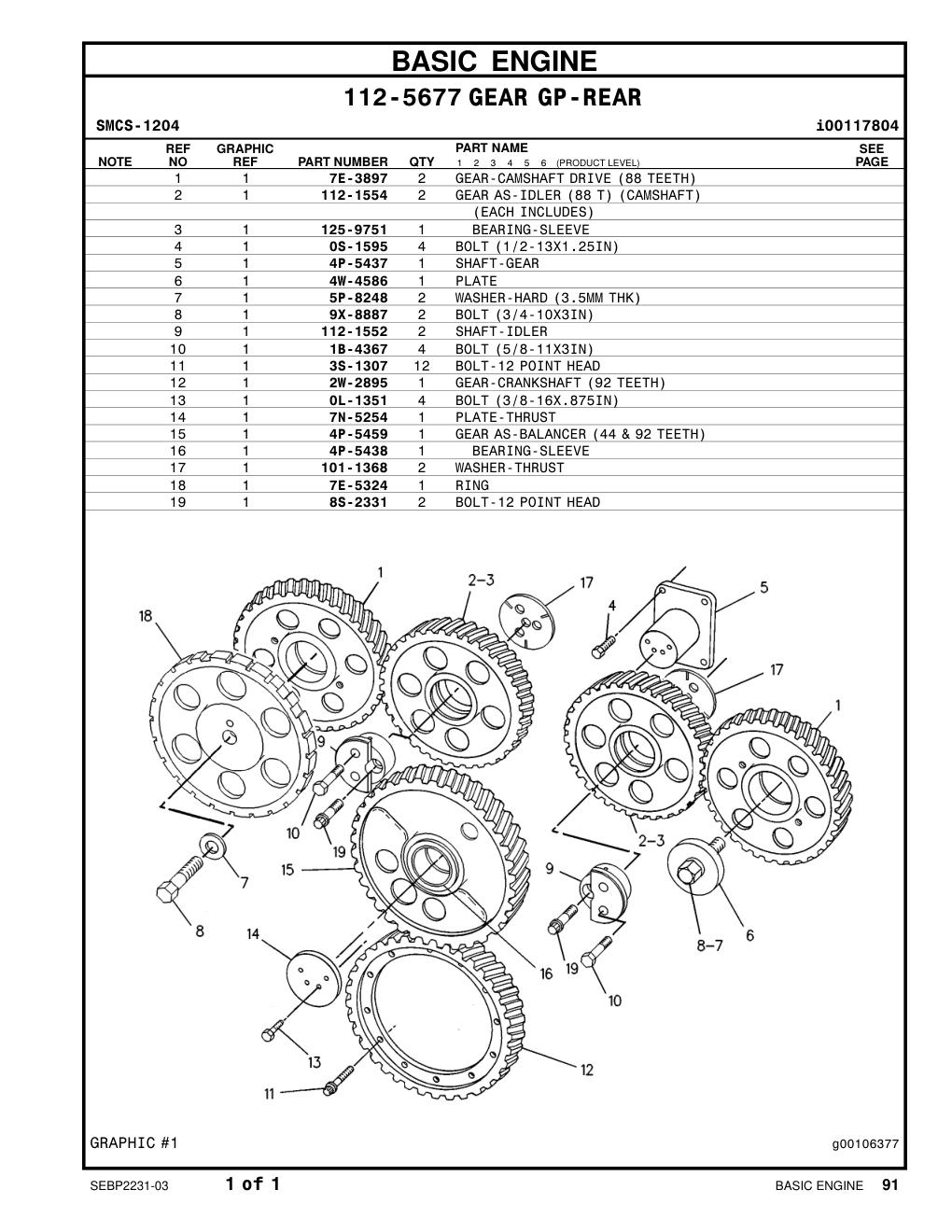 diagram 10