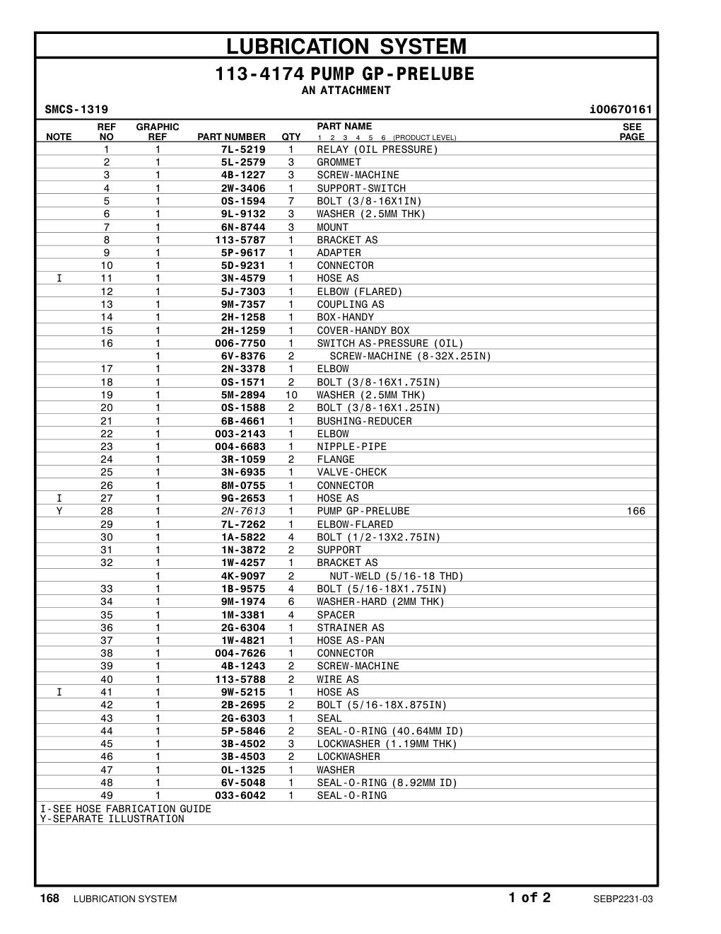 7L-5219 RELAY CAT parts manual diagram