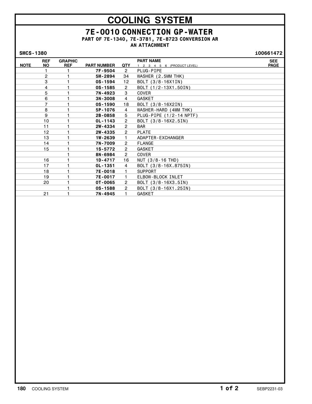 3N-3008 GASKET CAT parts manual diagram