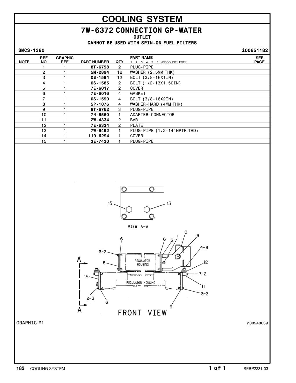 diagram 9