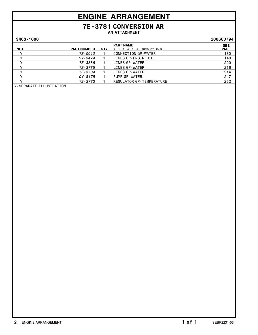 7E-3785 - LINES GP-WATER