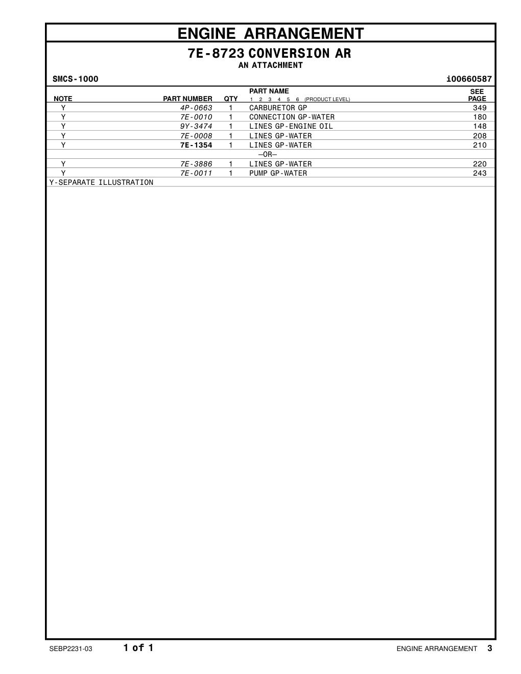 7E-1354 - LINES GP-WATER –OR–