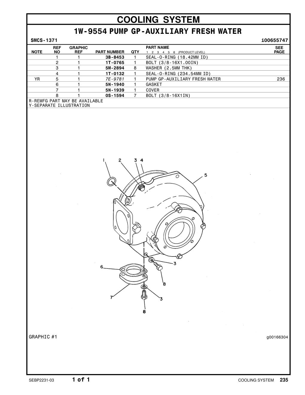 diagram 9