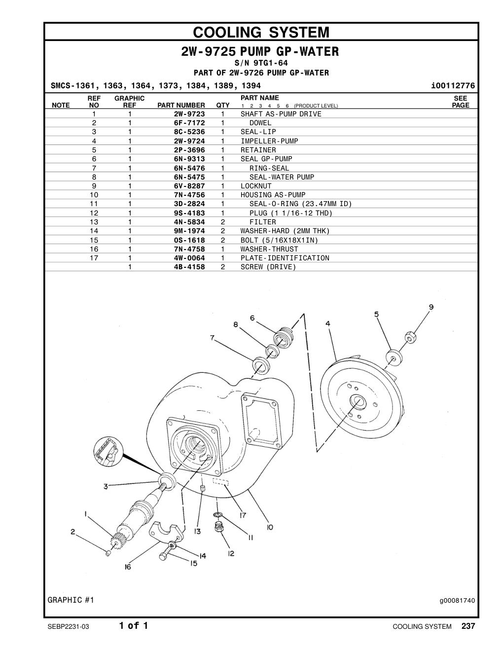 diagram 5