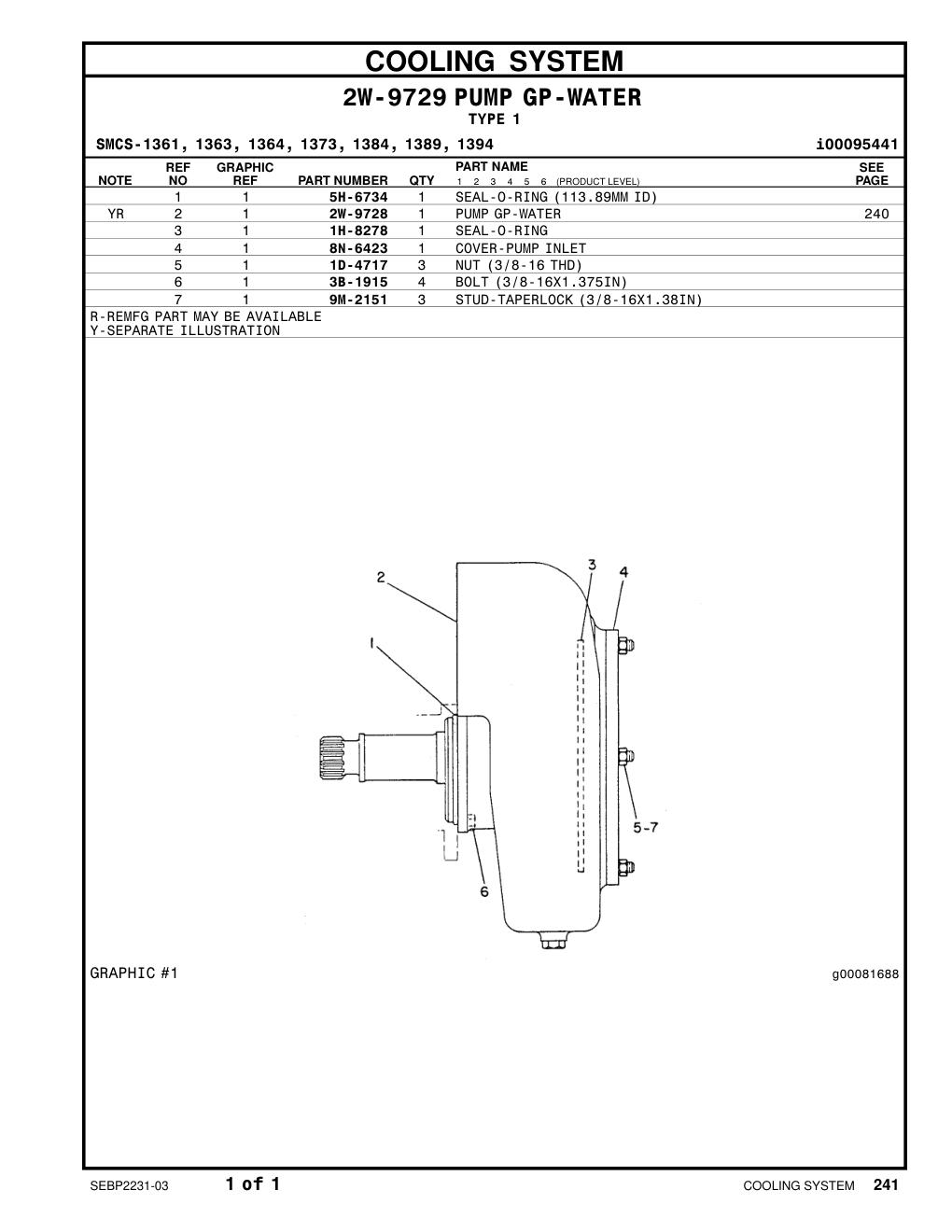 diagram 10