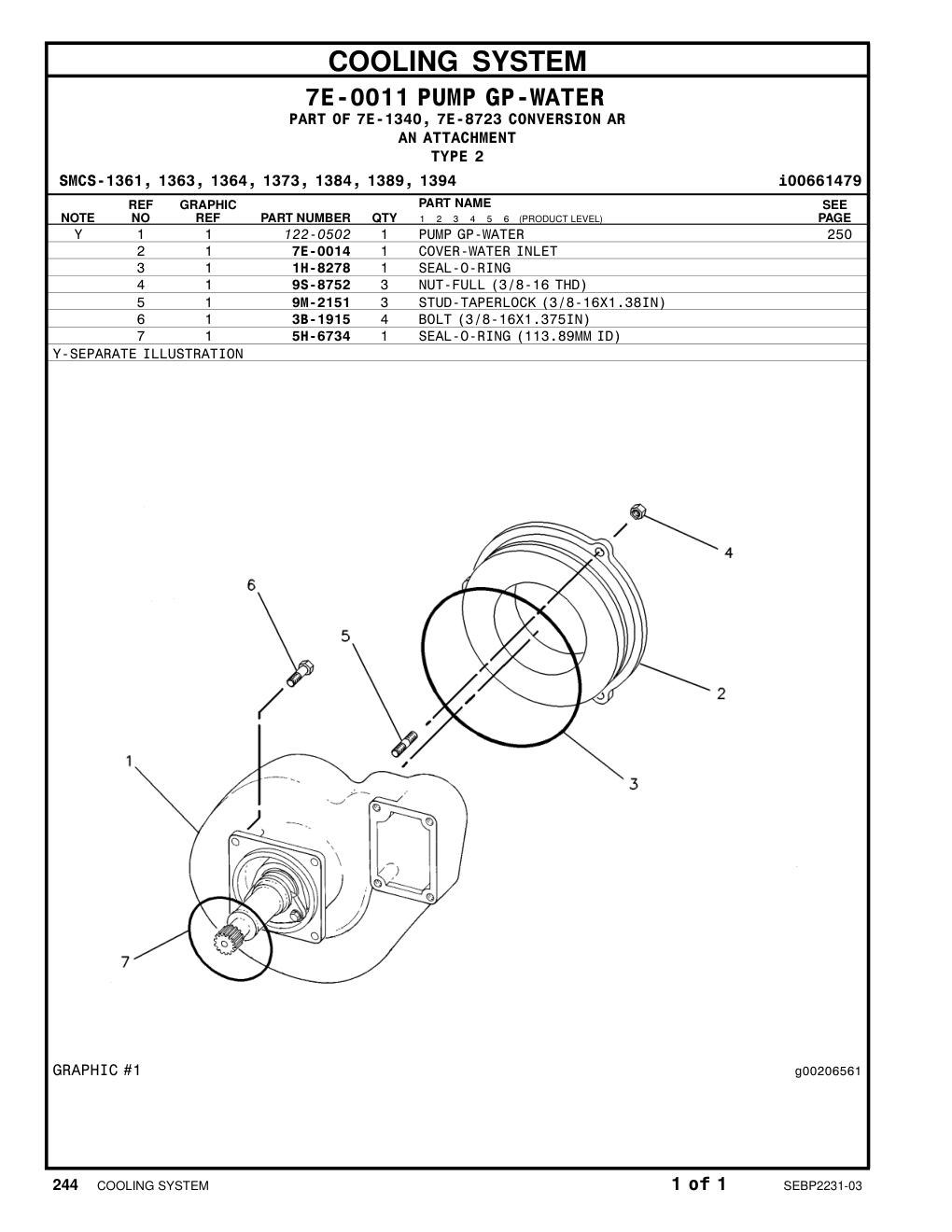 122-0502 PUMP GP-WATER CAT parts manual diagram