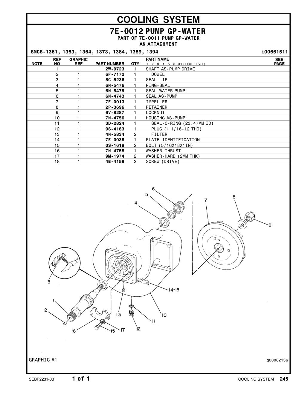diagram 7