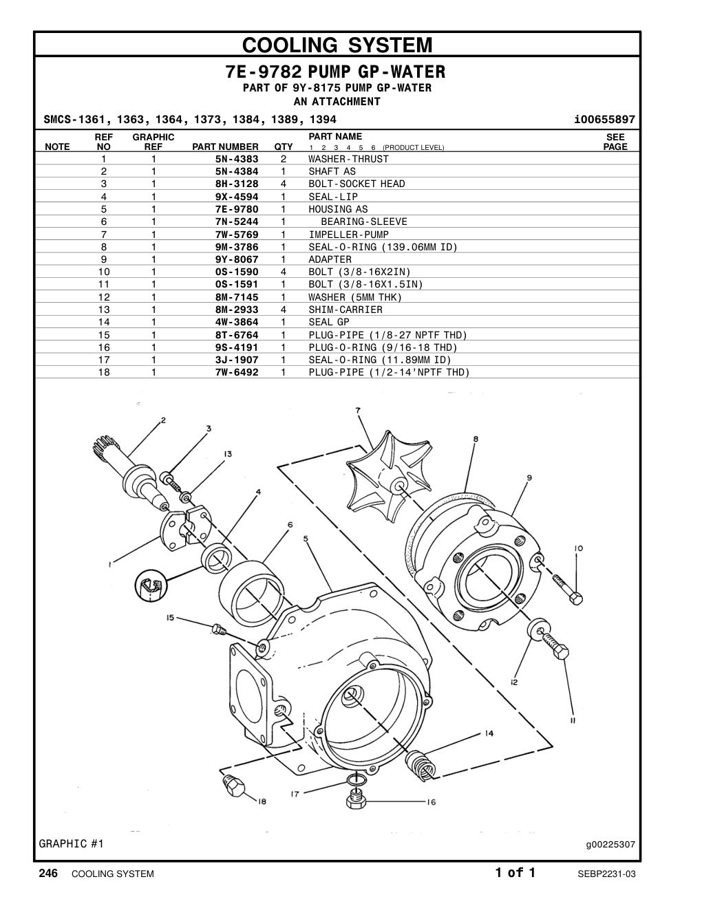 diagram 5