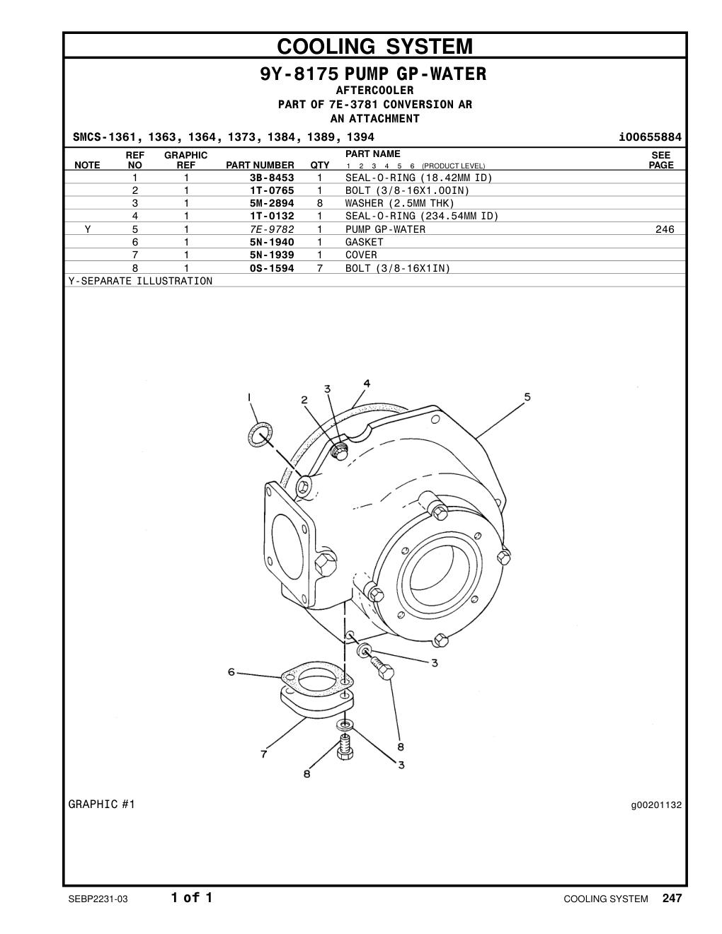 diagram 10