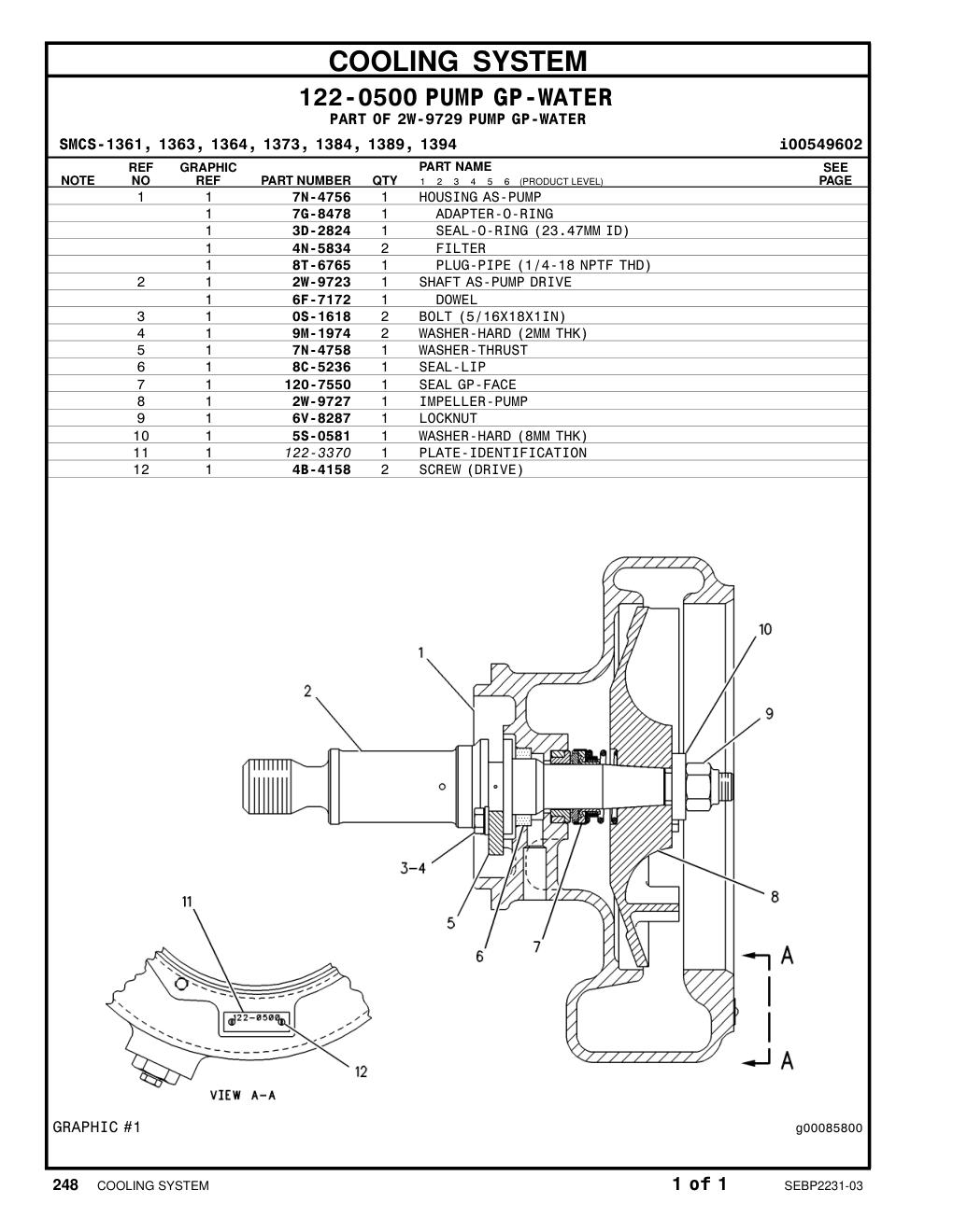 122-3370 PLATE-IDENTIFICATION CAT parts manual diagram