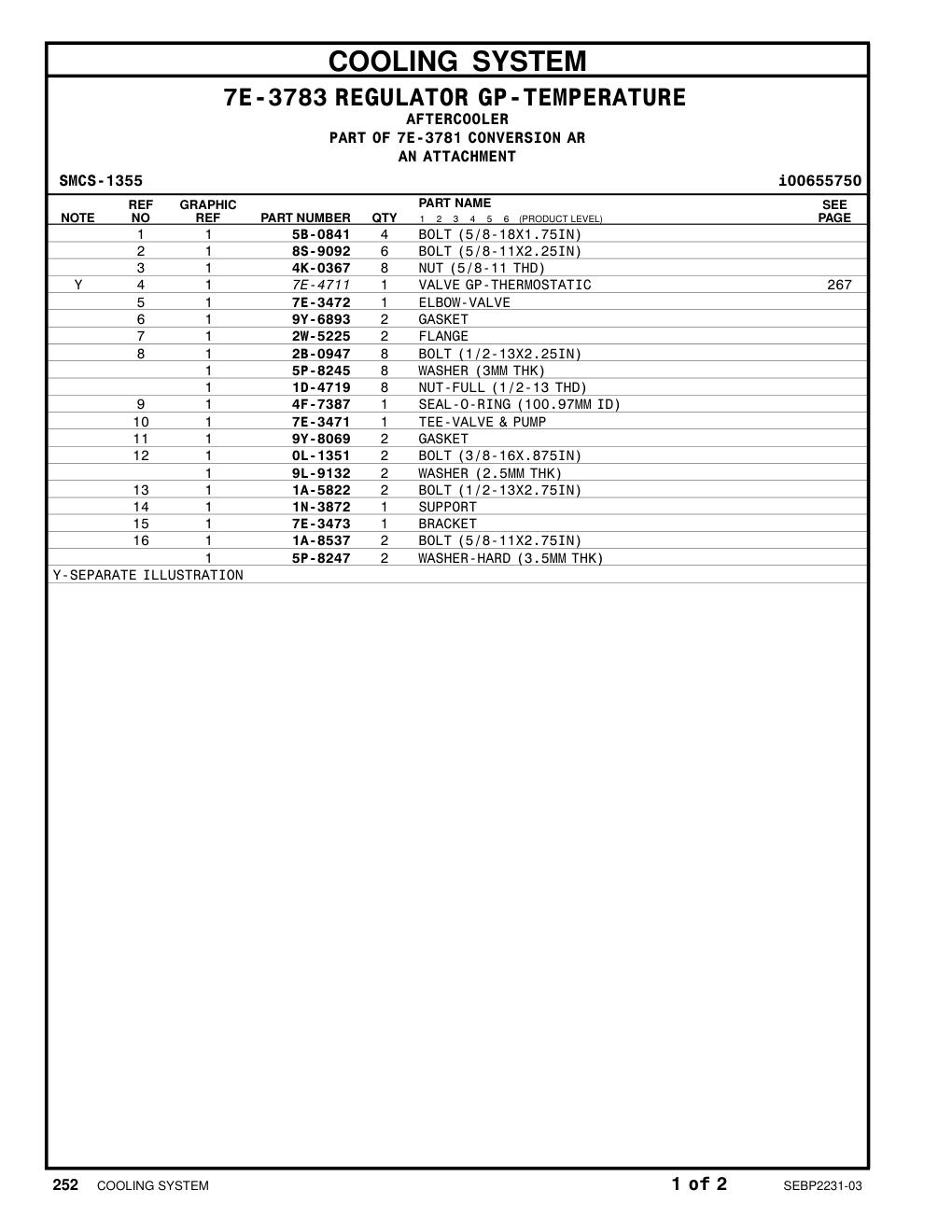 diagram 7
