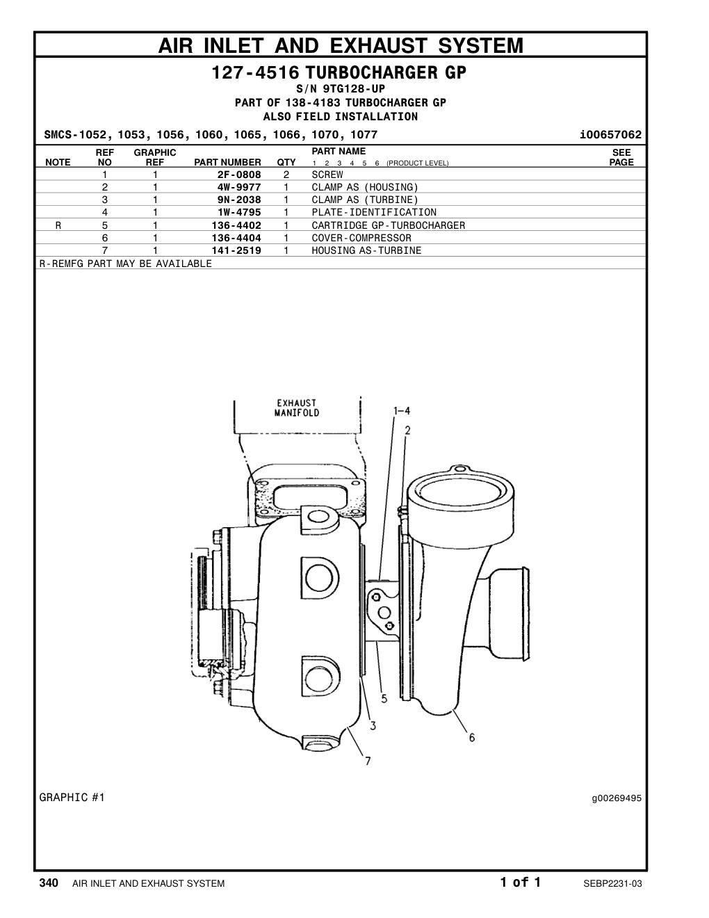 141-2519 HOUSING AS-TURBINE · S/N 9TG128-UP CAT parts manual diagram