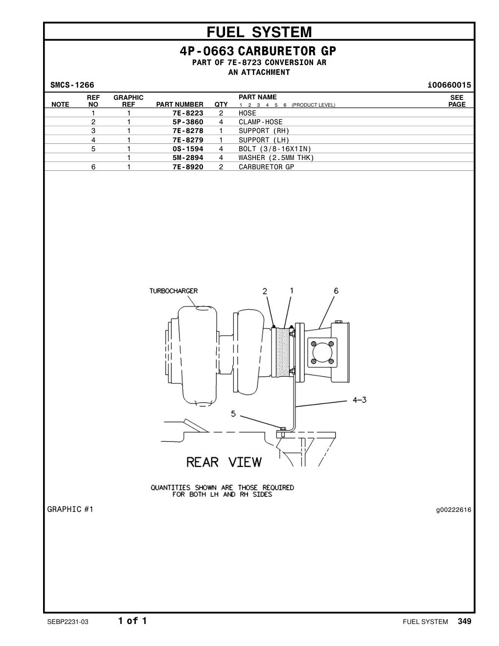 7E-8278 SUPPORT (RH) CAT parts manual diagram