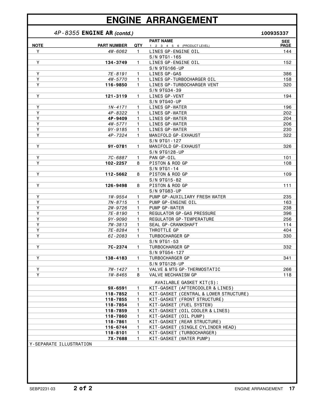 102-2257 - PISTON & ROD GP S/N 9TG1-14