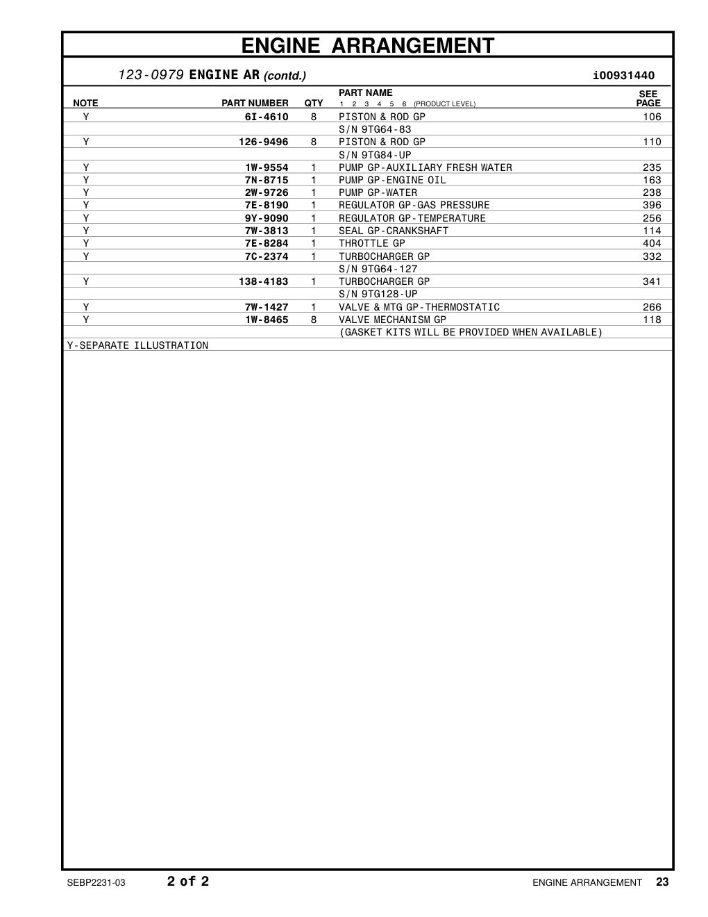 126-9496 - PISTON & ROD GP S/N 9TG84-UP