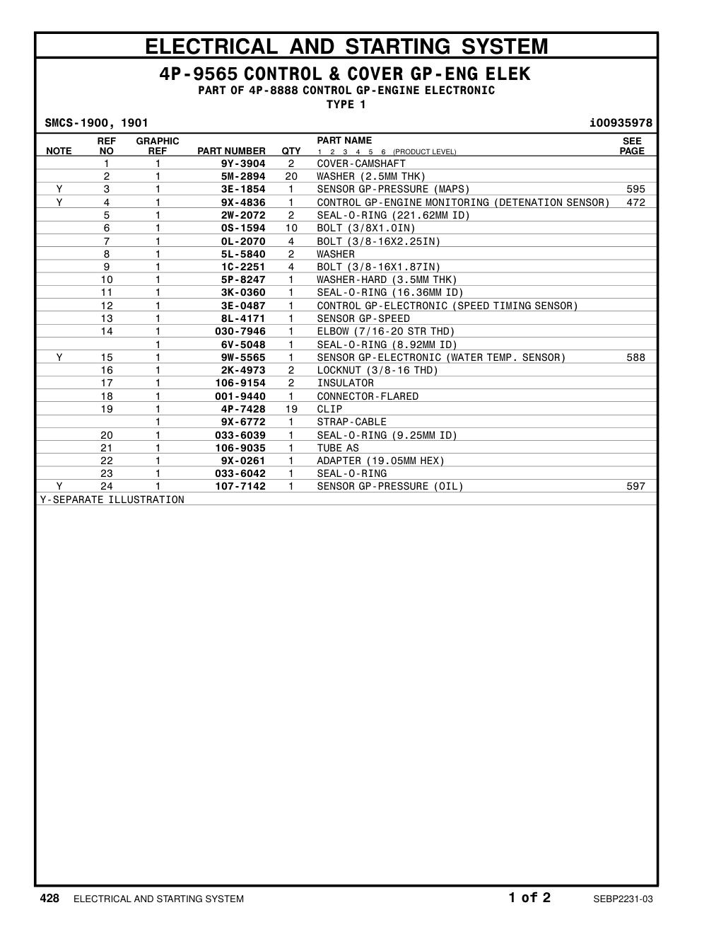 3E-1854 SENSOR GP-PRESSURE CAT parts manual diagram