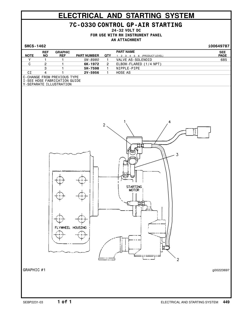 diagram 11