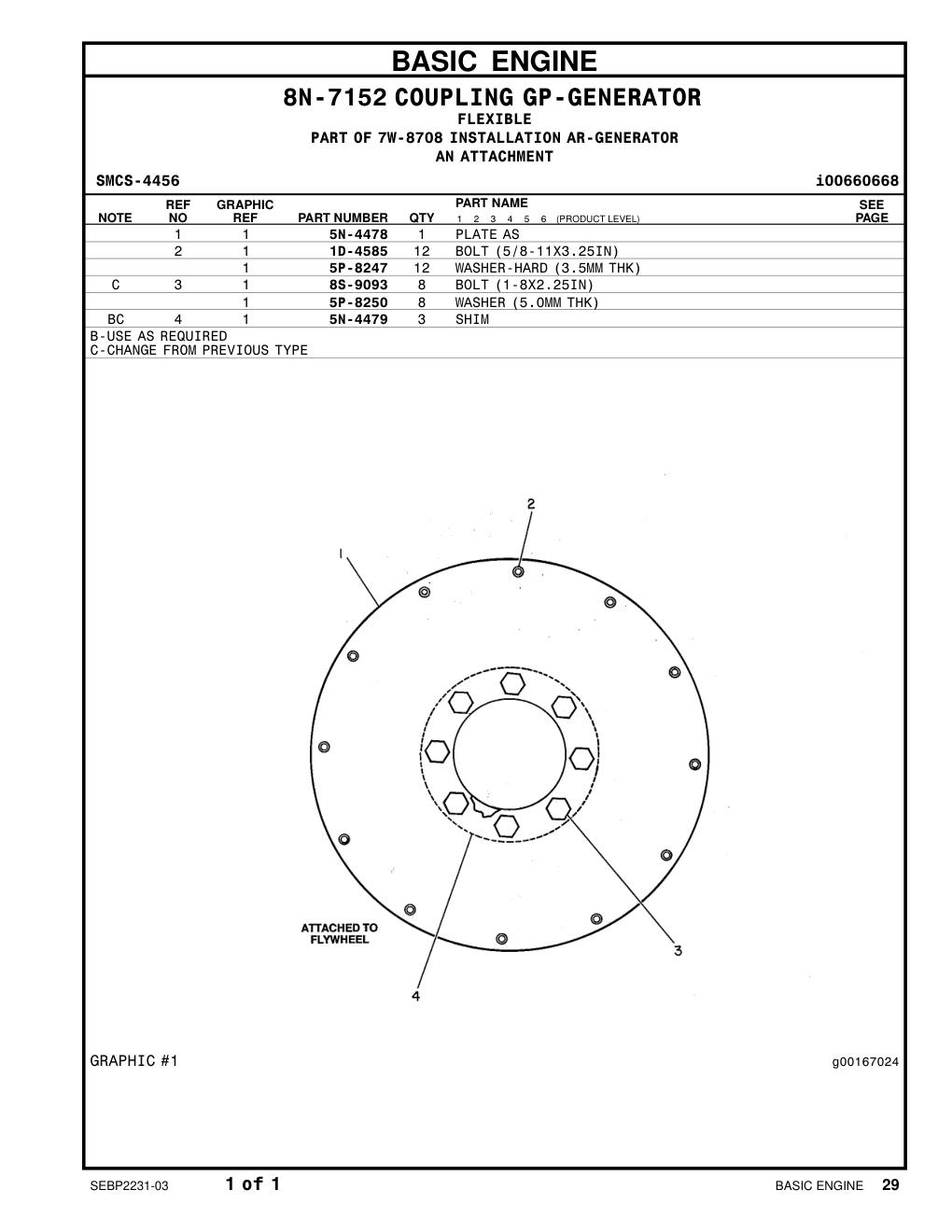 diagram 5