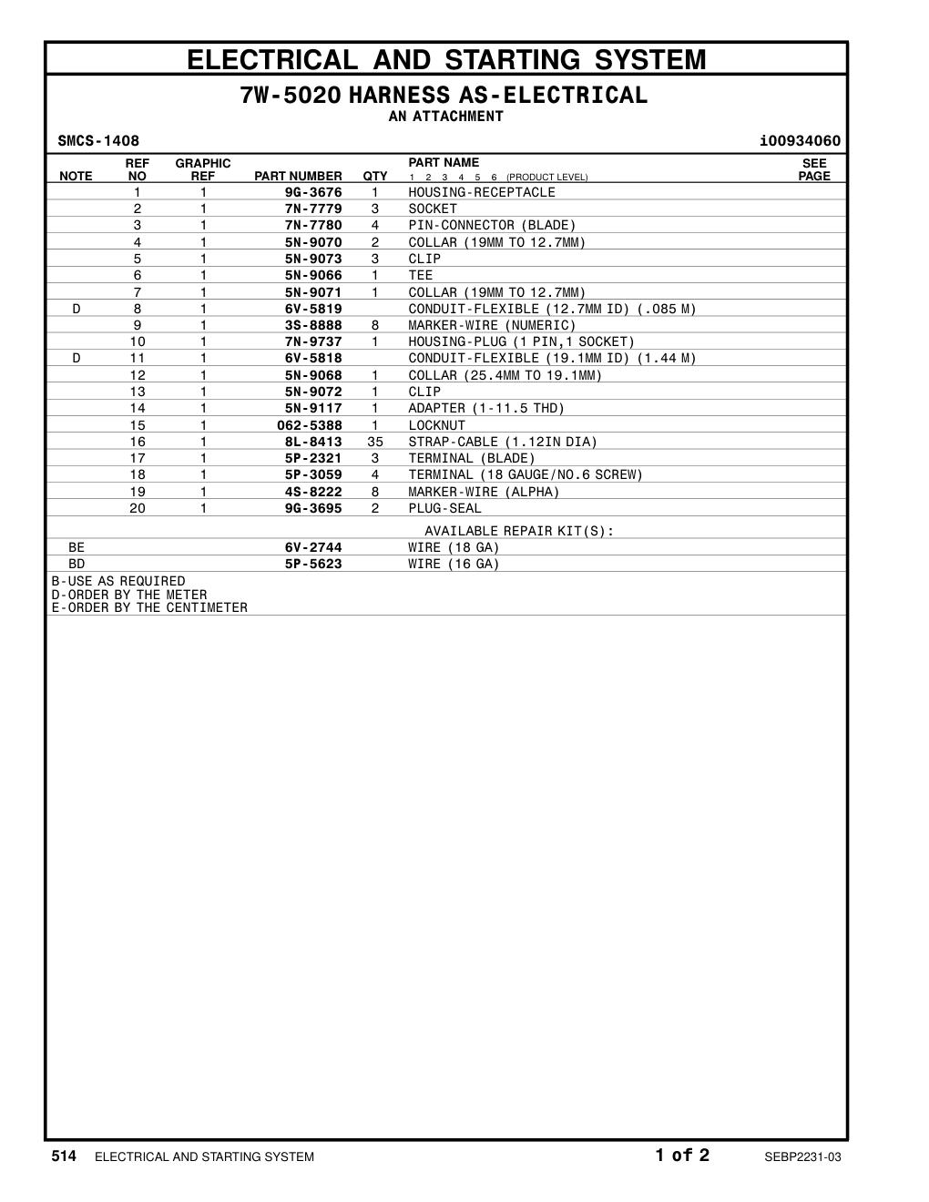 4S-8222 MARKER-WIRE (ALPHA) CAT parts manual diagram
